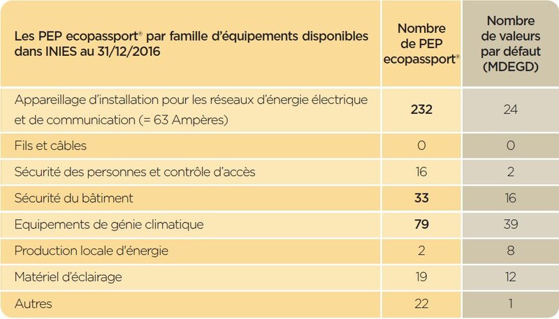 Image d'illustration de l'article