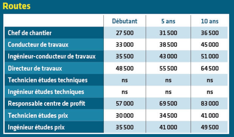 Image d'illustration de l'article