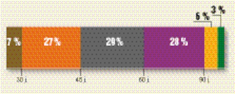 Image d'illustration de l'article