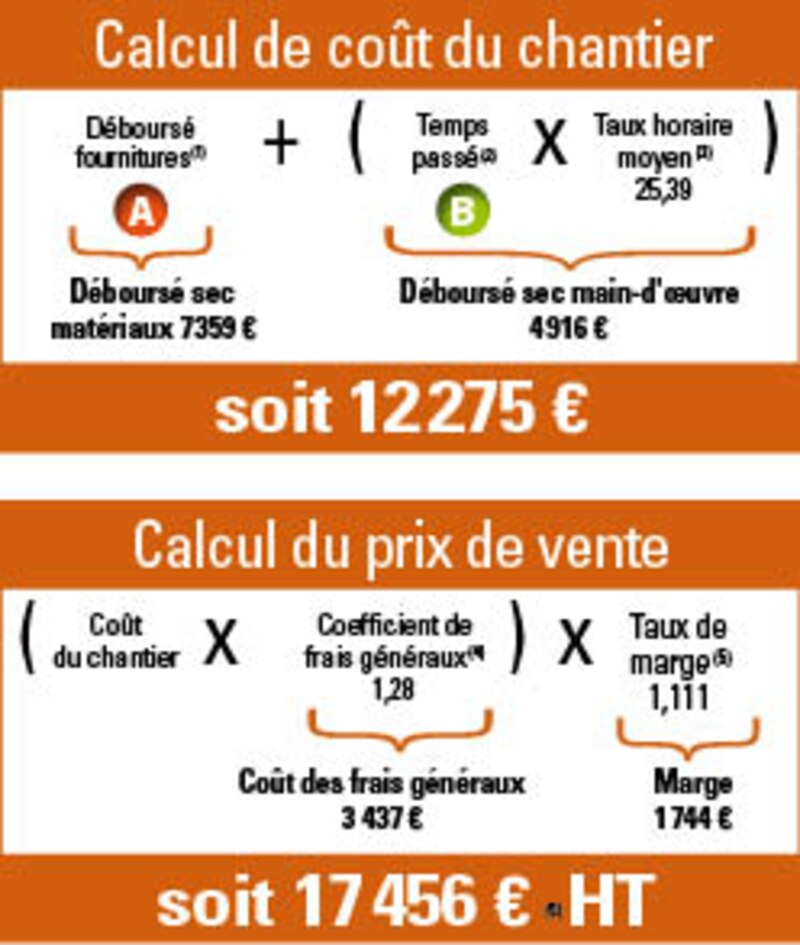 Image d'illustration de l'article