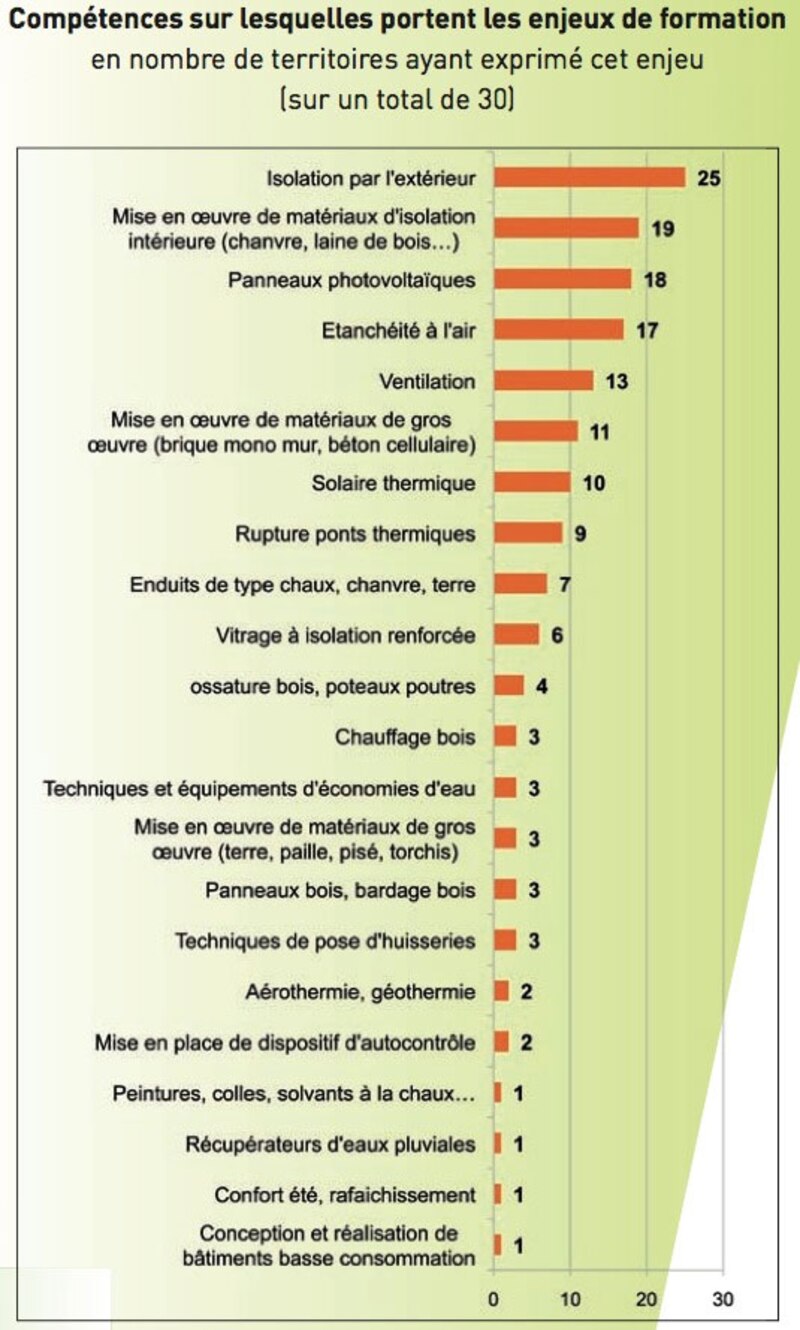 Image d'illustration de l'article