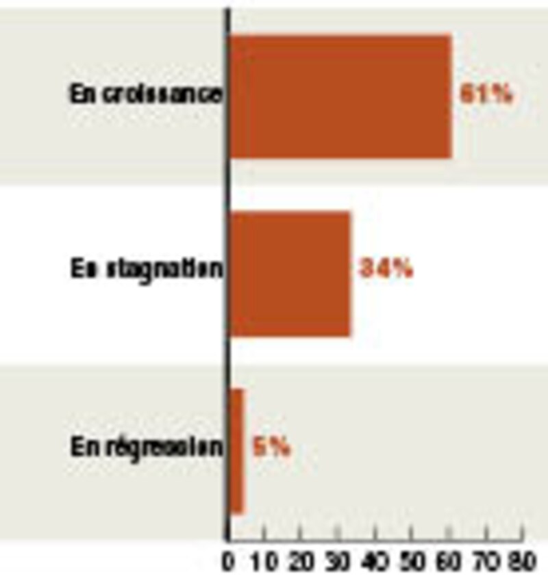 Image d'illustration de l'article
