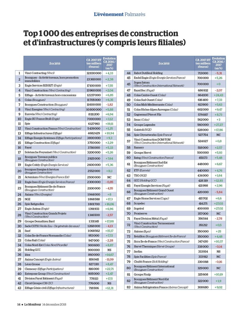 Image d'illustration de l'article