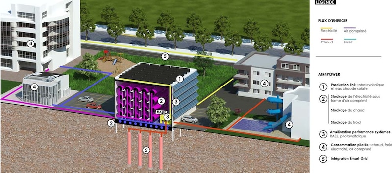 Image d'illustration de l'article
