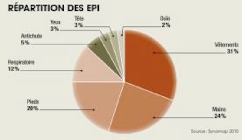 Image d'illustration de l'article