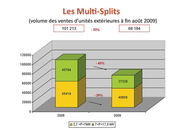 Image d'illustration de l'article