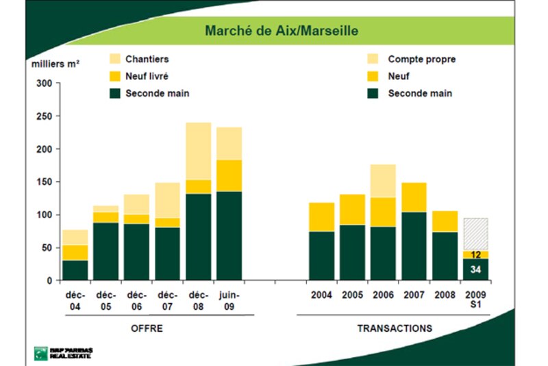 Image d'illustration de l'article