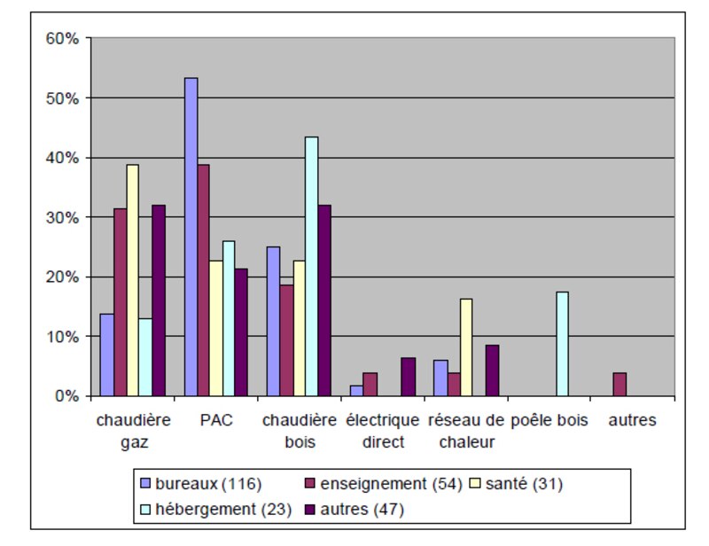Image d'illustration de l'article