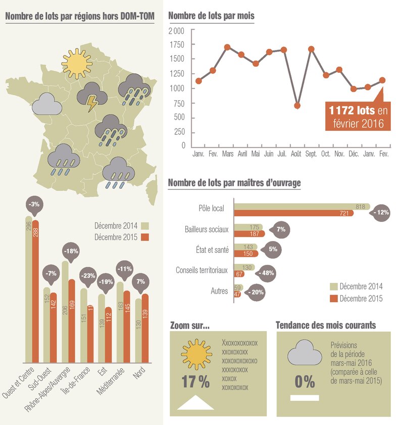 Image d'illustration de l'article