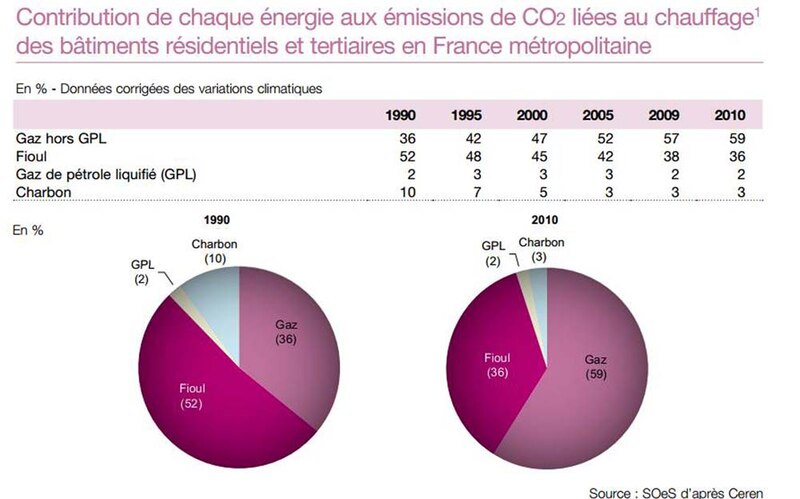 Image d'illustration de l'article