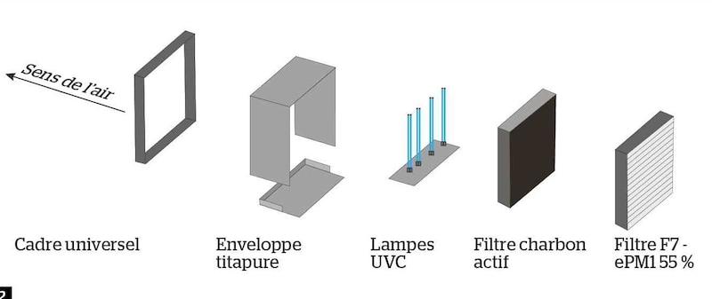 Image d'illustration de l'article
