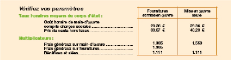 Image d'illustration de l'article