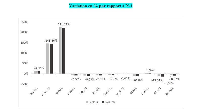 Image d'illustration de l'article
