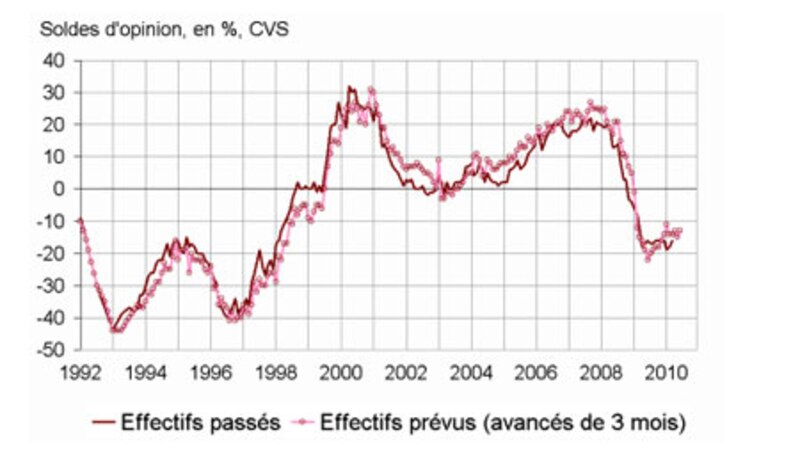 Image d'illustration de l'article