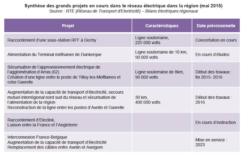 Image d'illustration de l'article