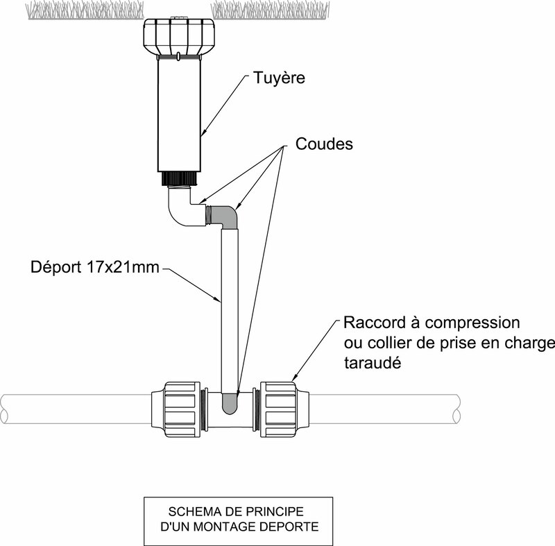 Image d'illustration de l'article