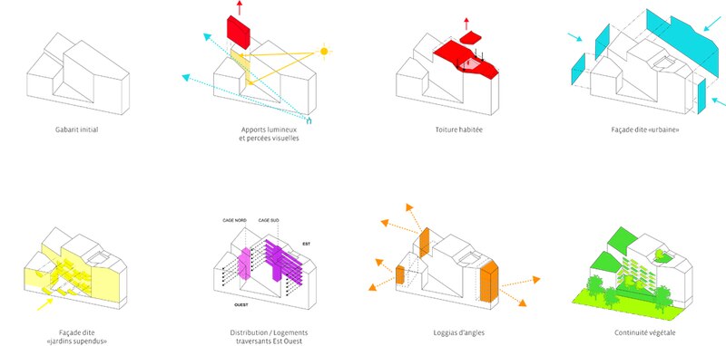 Image d'illustration de l'article