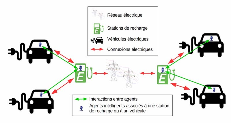 Image d'illustration de l'article