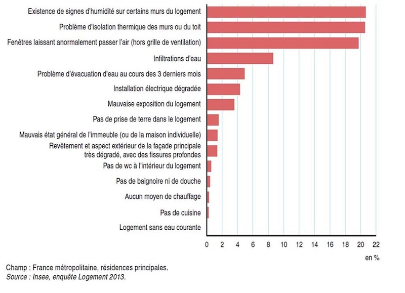 Image d'illustration de l'article
