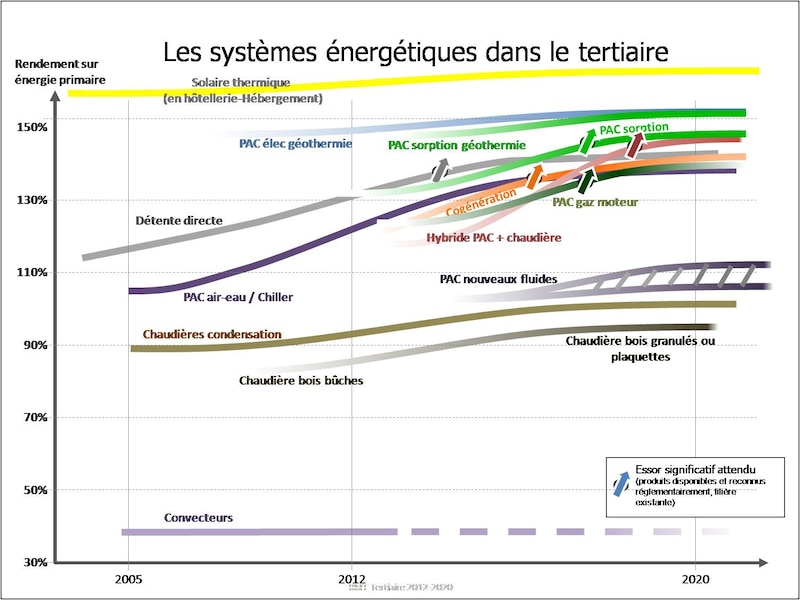 Image d'illustration de l'article