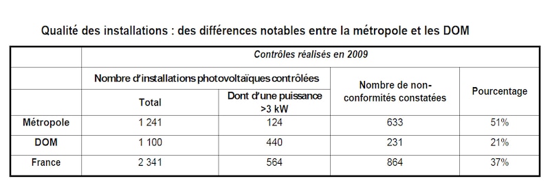 Image d'illustration de l'article