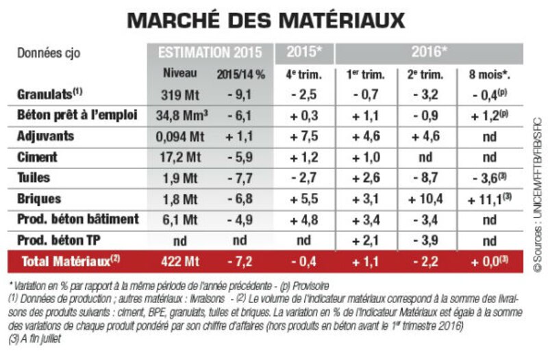 Image d'illustration de l'article