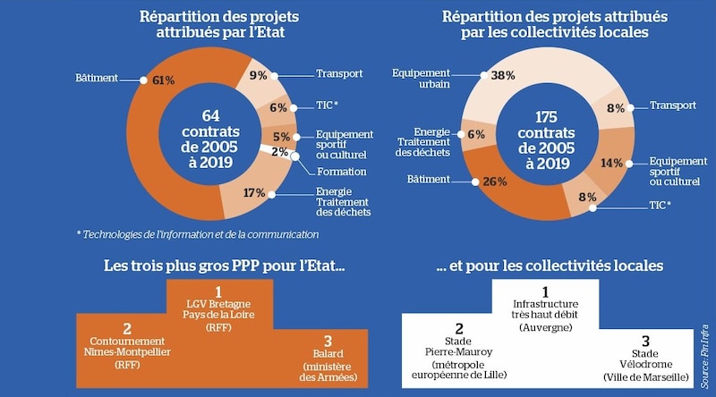 Image d'illustration de l'article