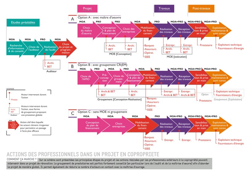 Image d'illustration de l'article