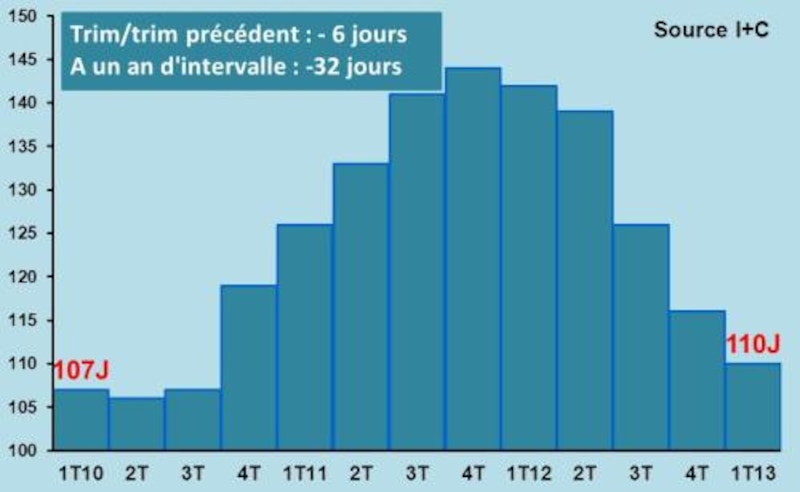 Image d'illustration de l'article