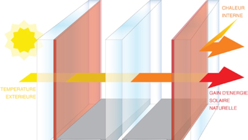 Image d'illustration de l'article