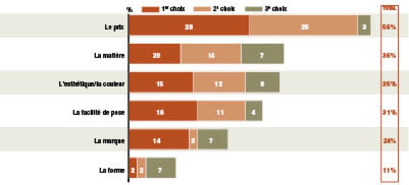 Image d'illustration de l'article