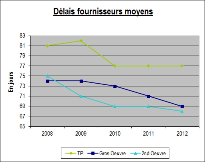 Image d'illustration de l'article