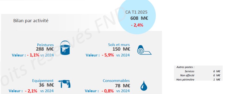 Image d'illustration de l'article