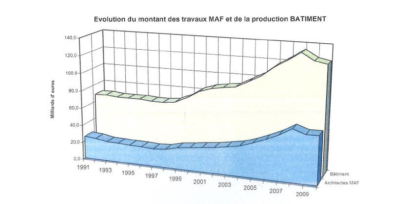 Image d'illustration de l'article