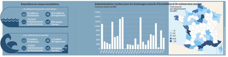 Image d'illustration de l'article