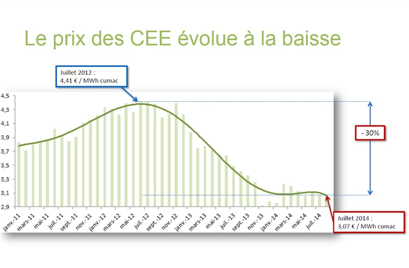 Image d'illustration de l'article