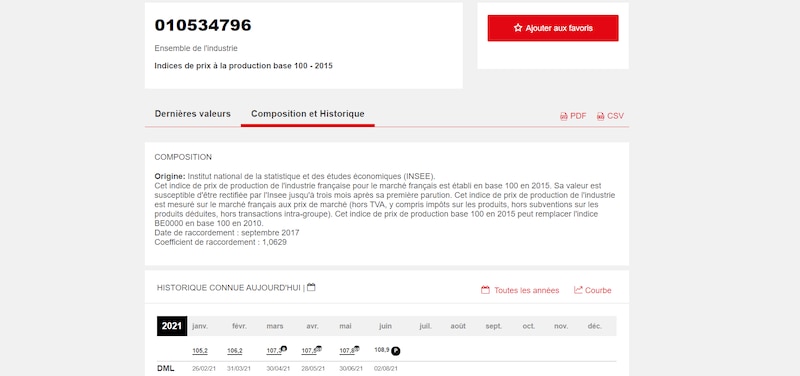Illustration dates différentes