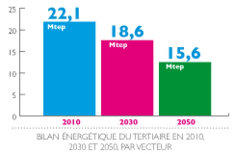 Image d'illustration de l'article