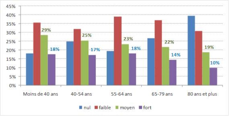 Image d'illustration de l'article
