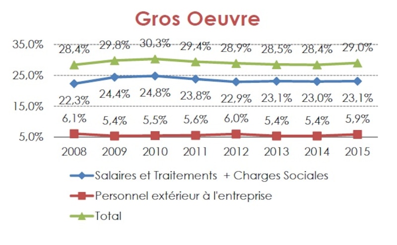 Image d'illustration de l'article