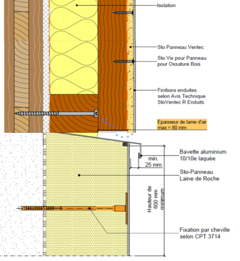 Image d'illustration de l'article