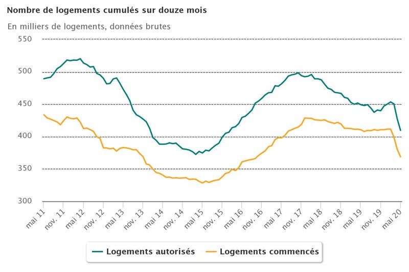 Image d'illustration de l'article