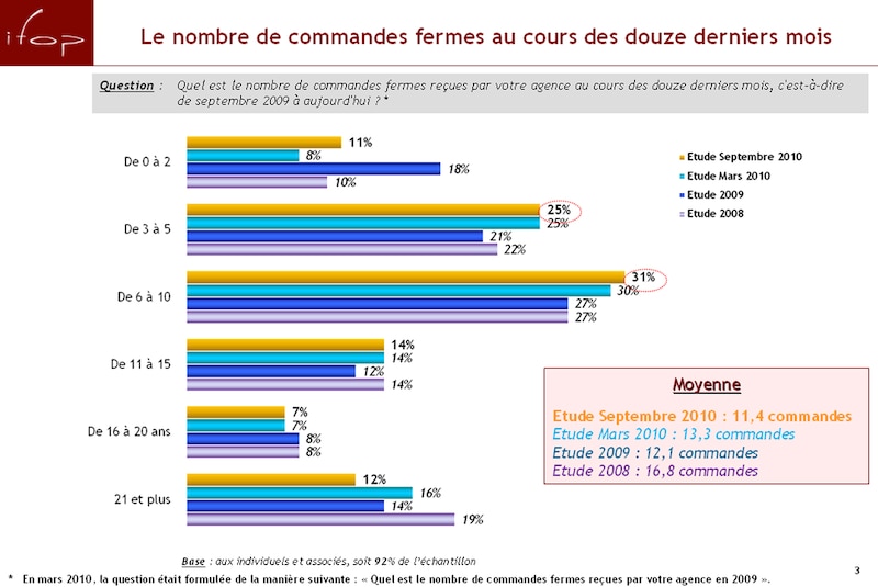 Image d'illustration de l'article