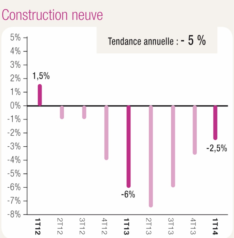 Image d'illustration de l'article