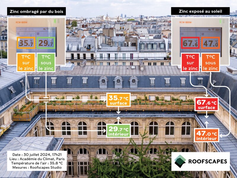 Image d'illustration de l'article