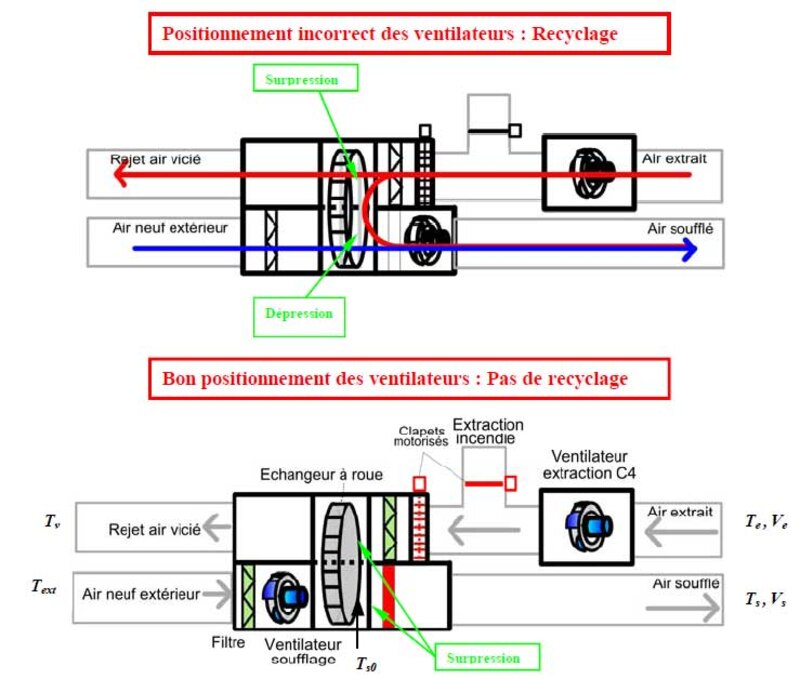 Image d'illustration de l'article