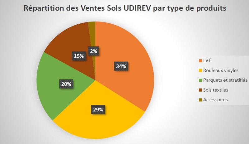 Image d'illustration de l'article