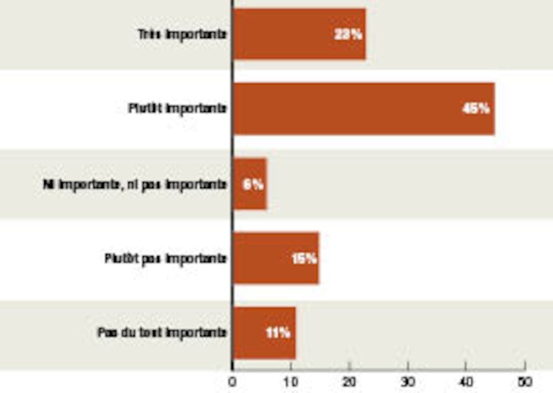 Image d'illustration de l'article