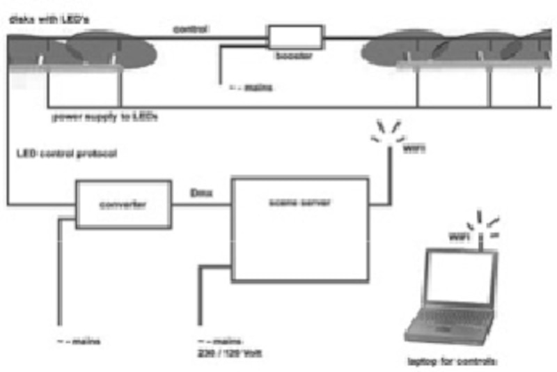 Image d'illustration de l'article