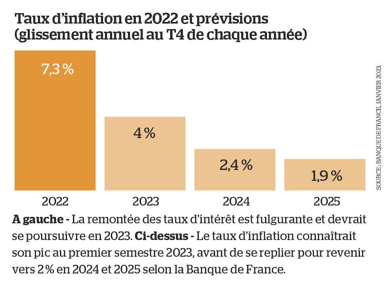 Image d'illustration de l'article